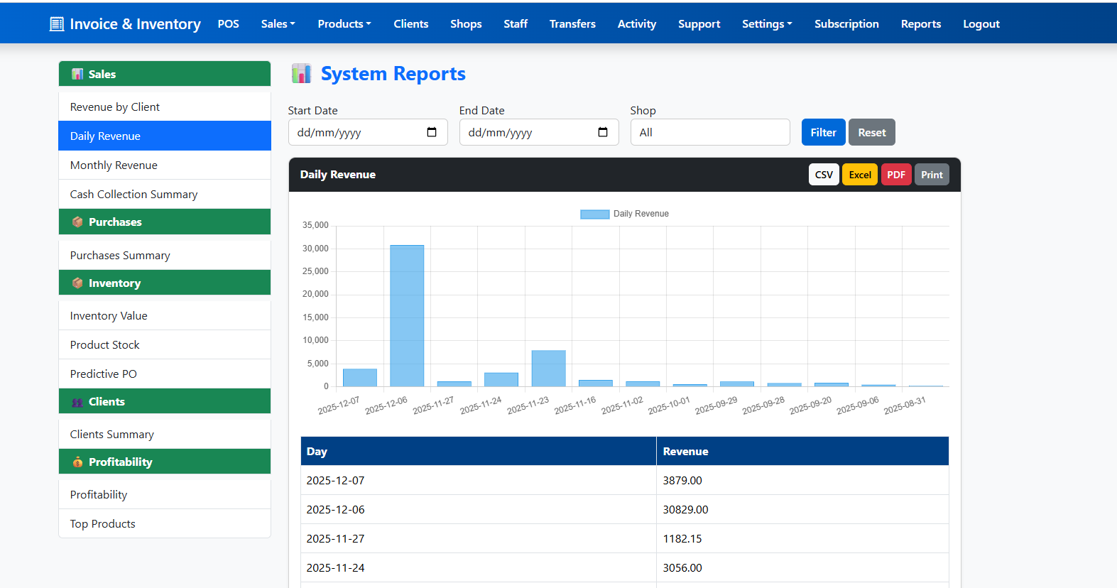 Smartilly POS Screenshot